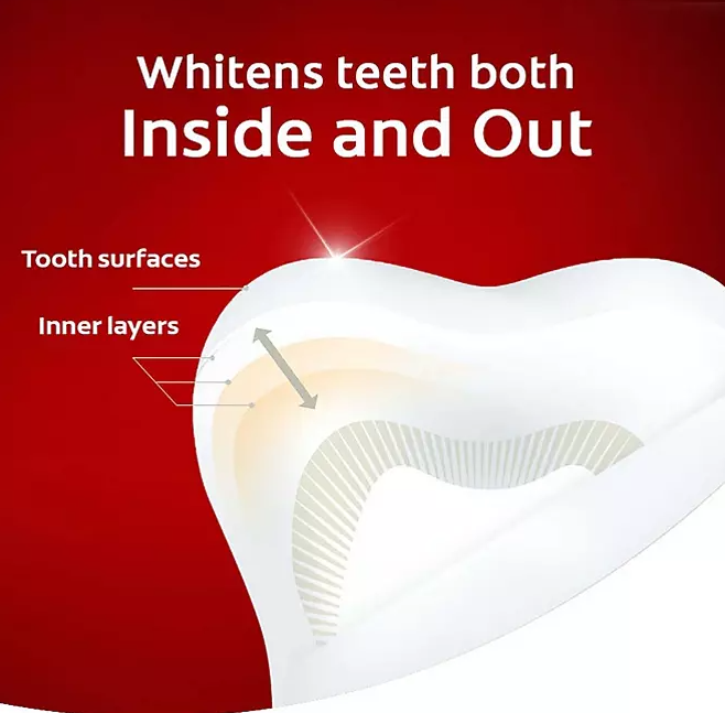 Colgate Optic White Advanced Teeth Whitening Toothpaste, Sparkling White (4.2 oz., 5 pk.)