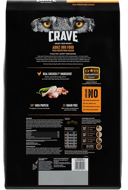 Crave Adult High-Protein Grain-Free Dry Dog Food, Chicken (22 lb.) - Eshop House LLC