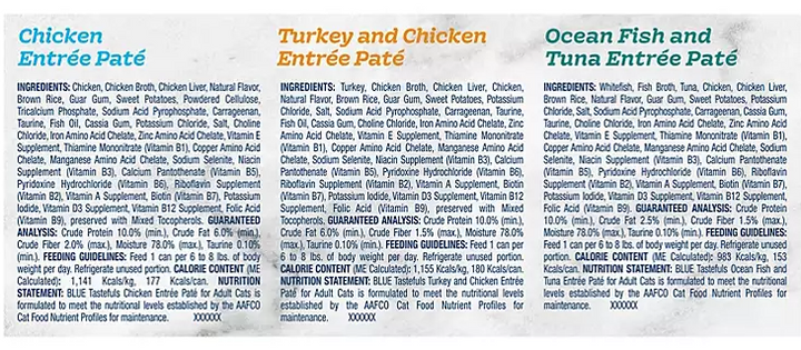 Blue Buffalo Tastefuls Pate Wet Cat Food, Variety Pack (5.5 oz., 32 ct.) - Eshop House LLC