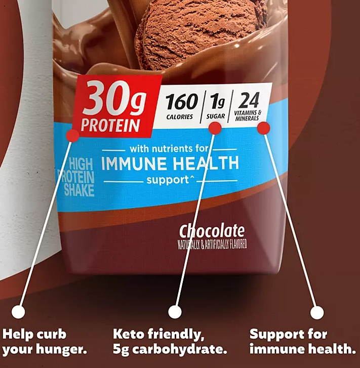 Premier Protein 30g. High Protein Shake, Chocolate (11 fl. oz., 15 pk) - Eshop House LLC
