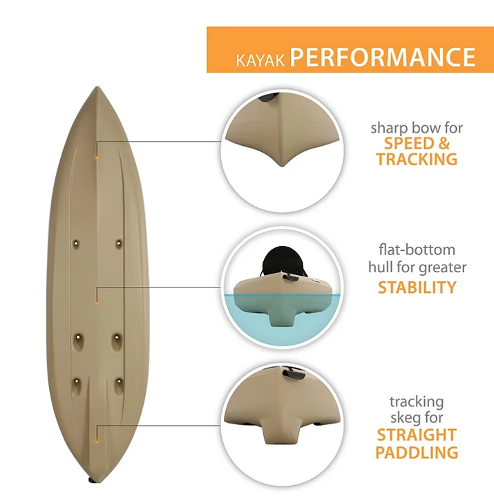 Lifetime 10' Tamarack Angler Kayak, 2 Pack With Paddles